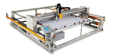 電腦絎縫機(jī) 百科